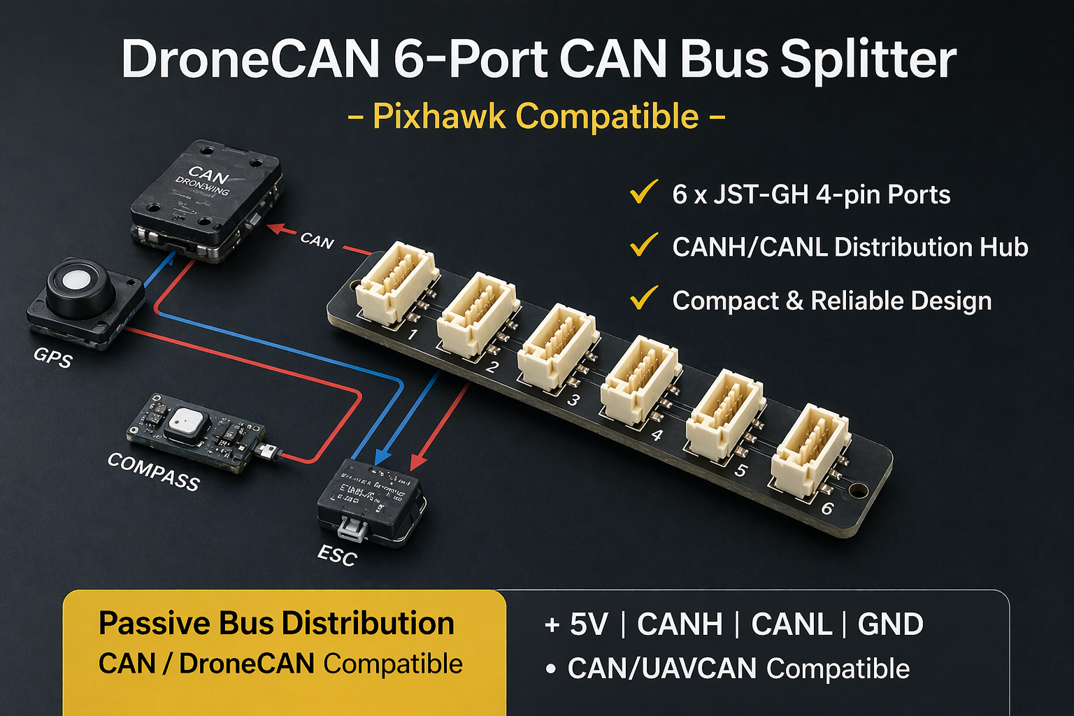 SwiftWing DroneCAN 6-Port CAN Bus Splitter
