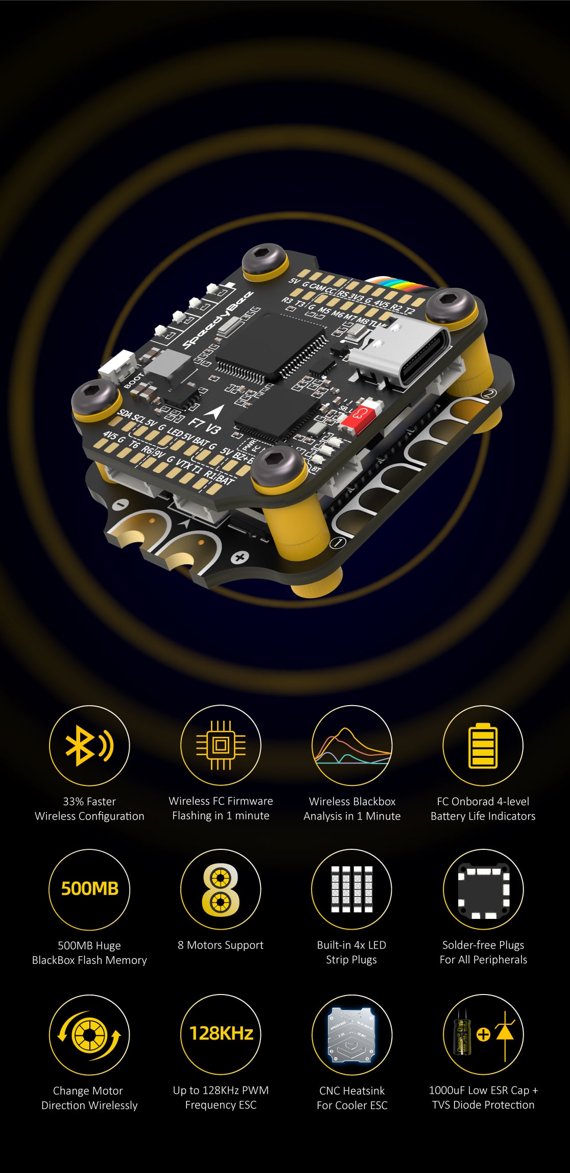 SpeedyBee F7 V3 Flight Controller (F722, BMI270, 30.5x30.5)