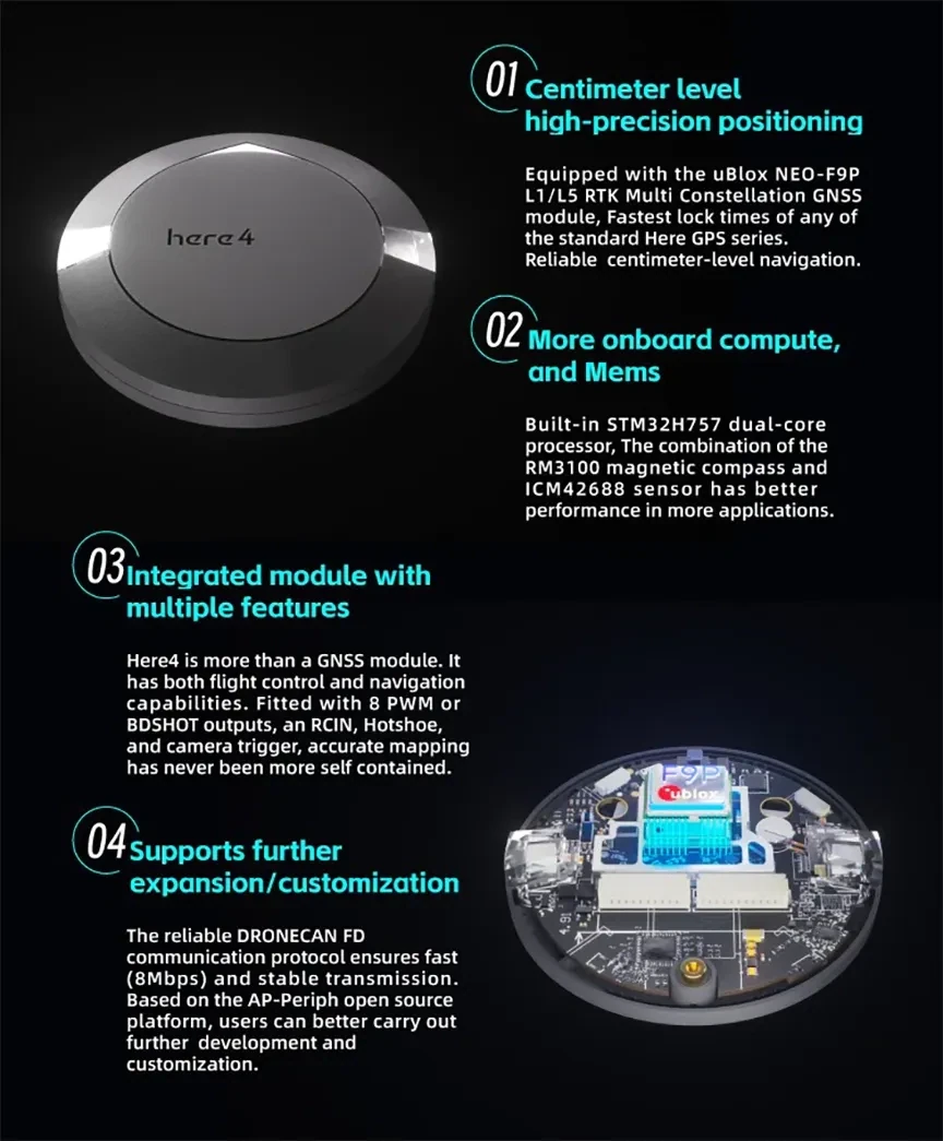 Here4 Multiband RTK GNSS Module