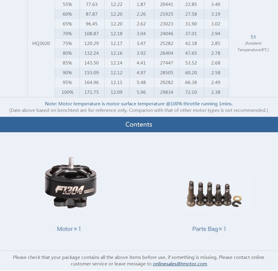 T-Motor F1204 2-3S Motor