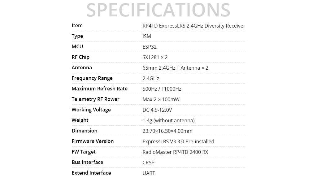 RadioMaster RP4TD ELRS 2.4GHz Receiver