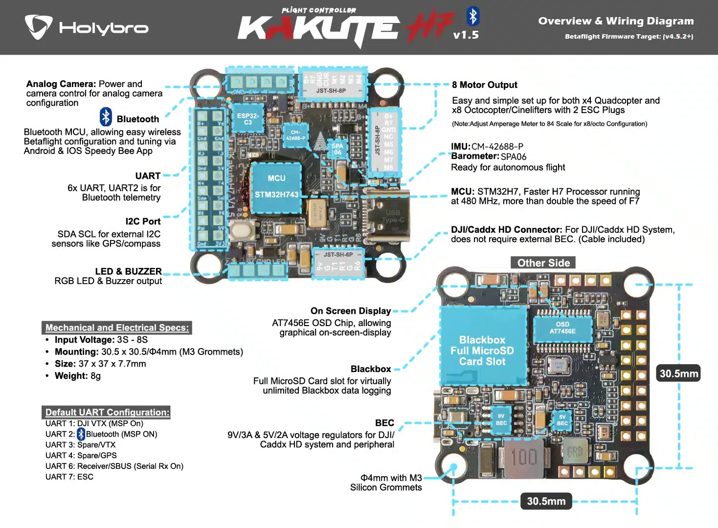 Holybro Kakute H7 V1.5 Flight Controller (30.5x30.5)