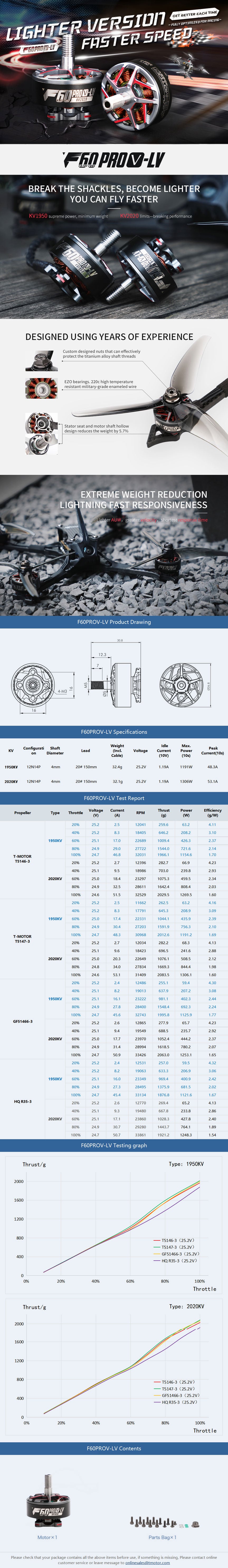 T-Motor F60 PRO V-LV Brushless Motor (1950KV/2020KV)