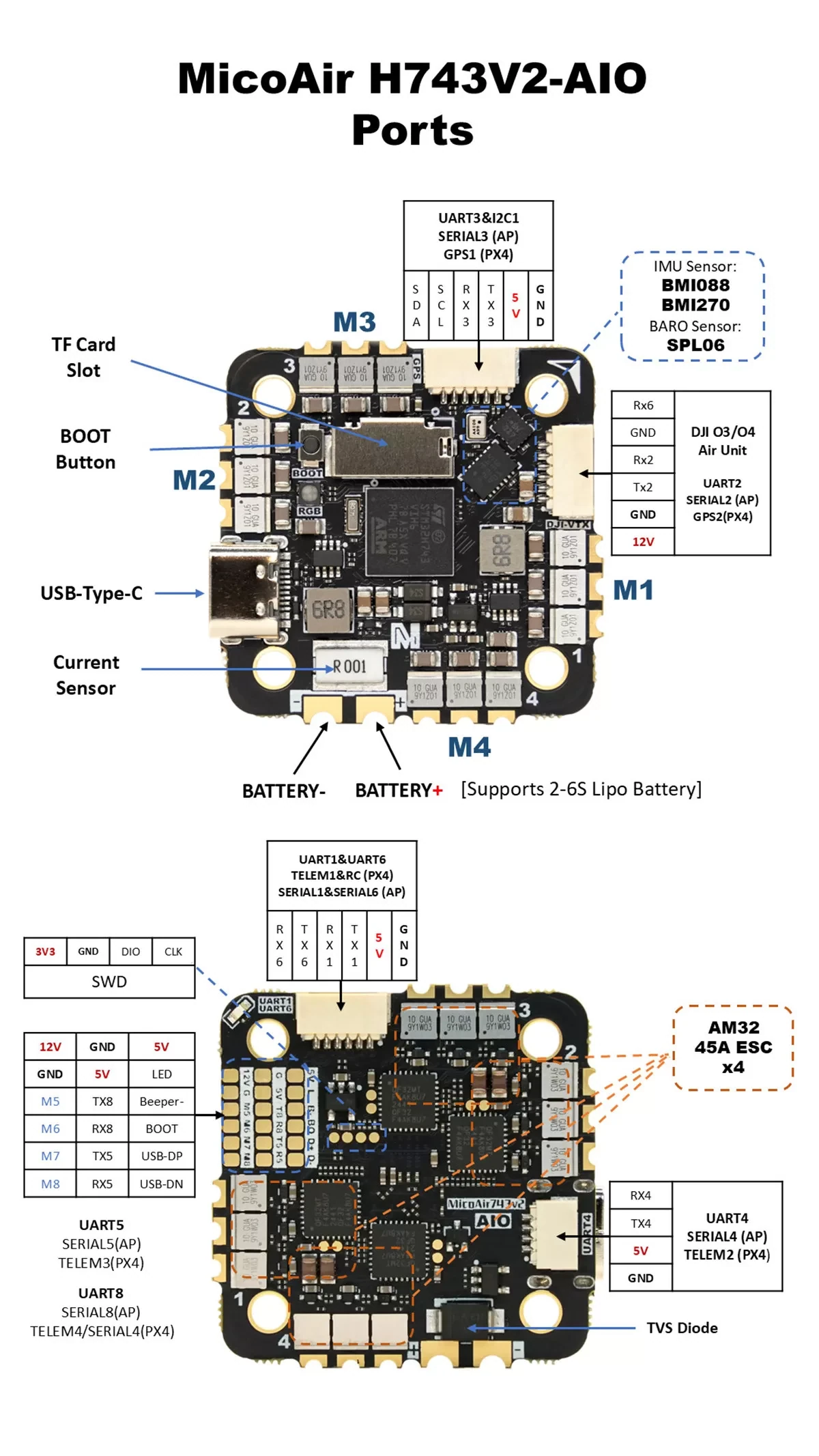 MicoAir743 V2 AIO 45A Flight Controller