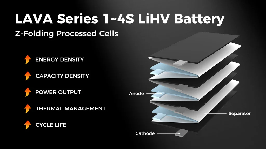 BetaFPV LAVA 4S 550mAh 75C Battery (2PCS)