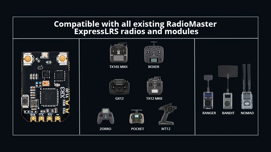 RadioMaster XR3 Nano Dual Band Diversity ELRS Receiver