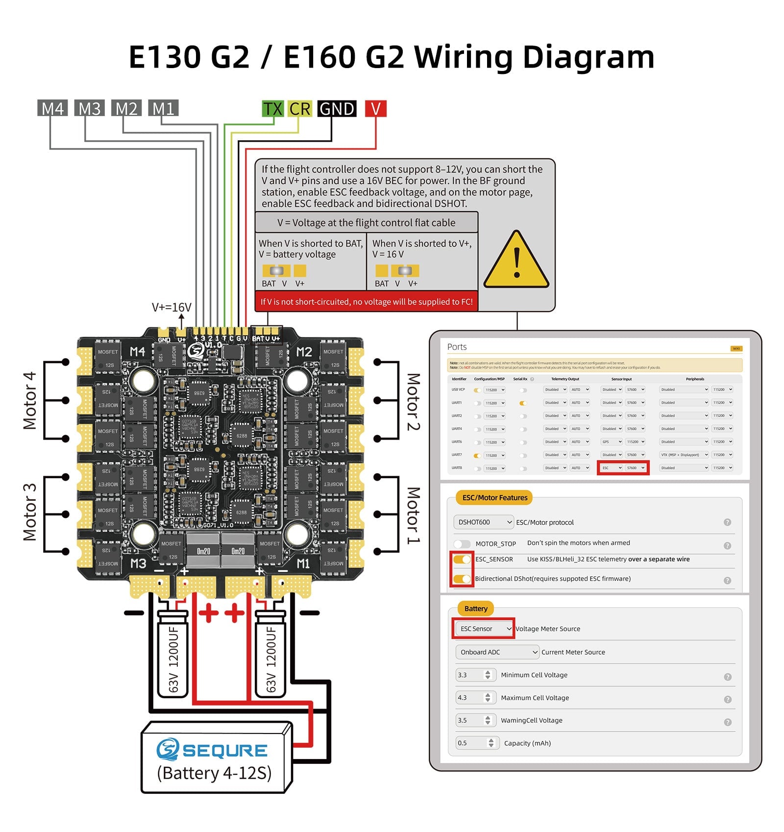 SEQURE E130/E160 G2 12S 130A/160A BLHeli_32 ESC