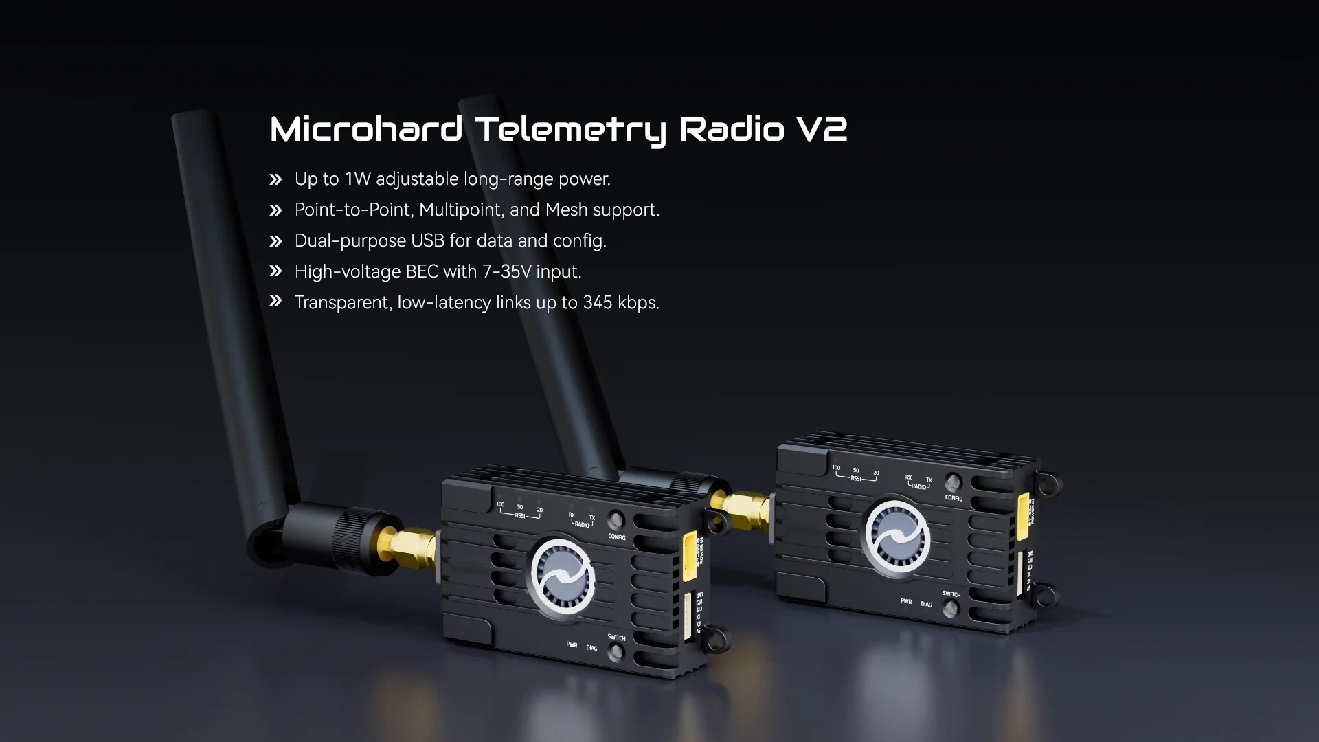 Holybro Microhard P900 V2 Long-Range Telemetry Radio