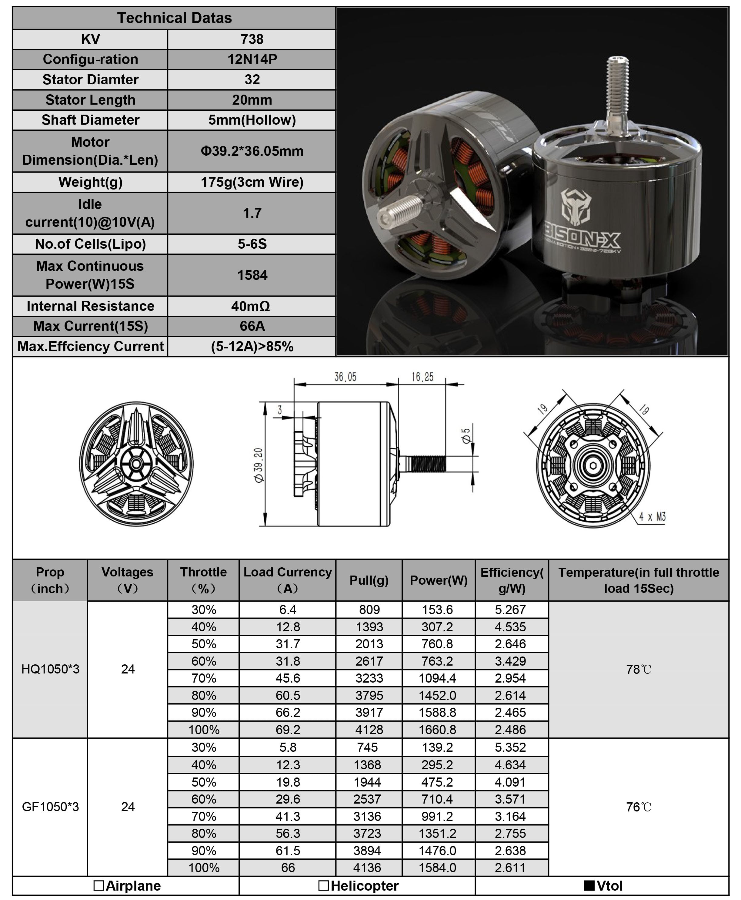 RCINPower Bison 3220 738KV Brushless Motor (Set of 4)