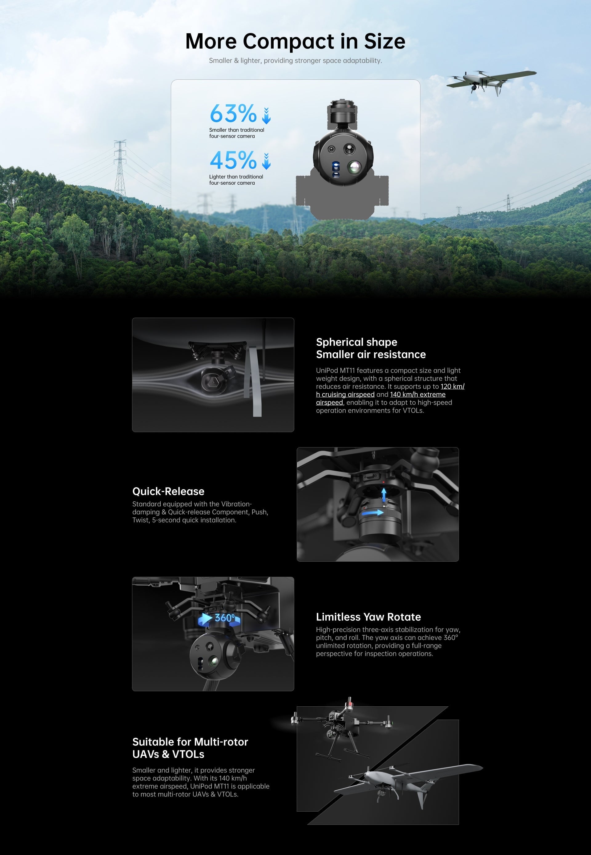 Reebot UniPod MT11 Four-Sensor AI Gimbal Camera Pod