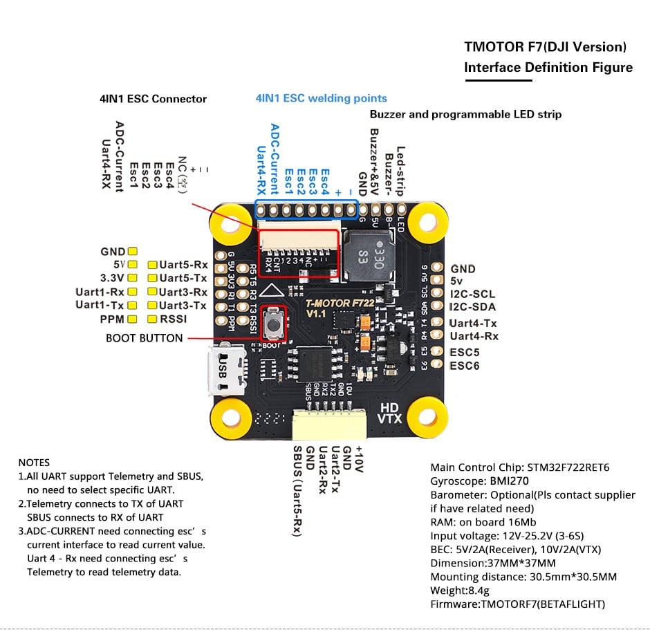 T-Motor F7 HD 30.5x30.5 2-6S Flight Controller