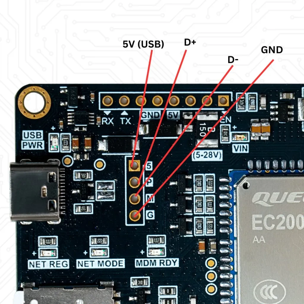 CAPUF EC200U GPS Modem