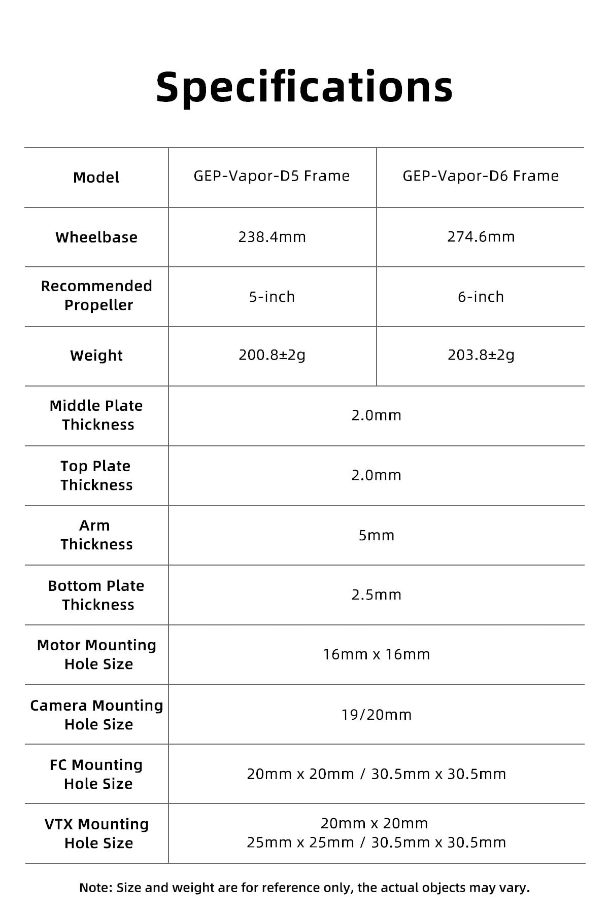 GEPRC GEP-CL30 V2 O3 3-Inch Cinewhoop Frame