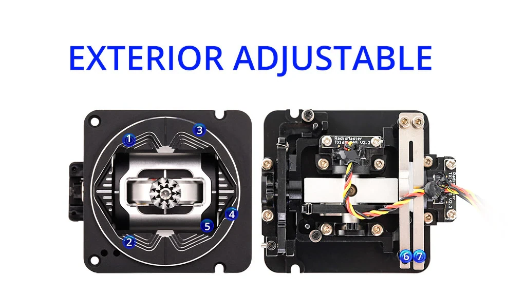 RadioMaster AG01 CNC Hall Gimbals for TX16S and Boxer