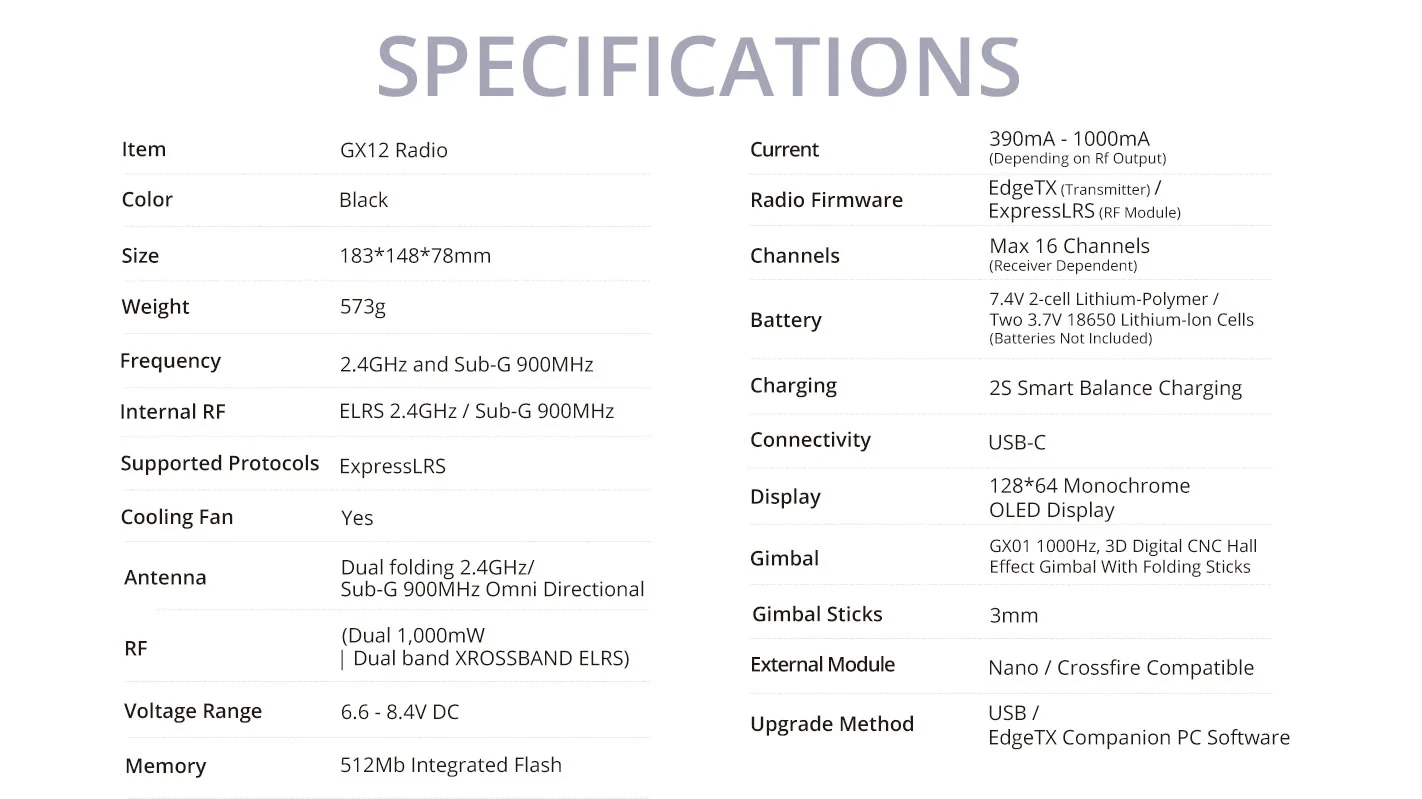 RadioMaster GX12 Dual-Band Gemini-X Radio Controller (ELRS, M2)