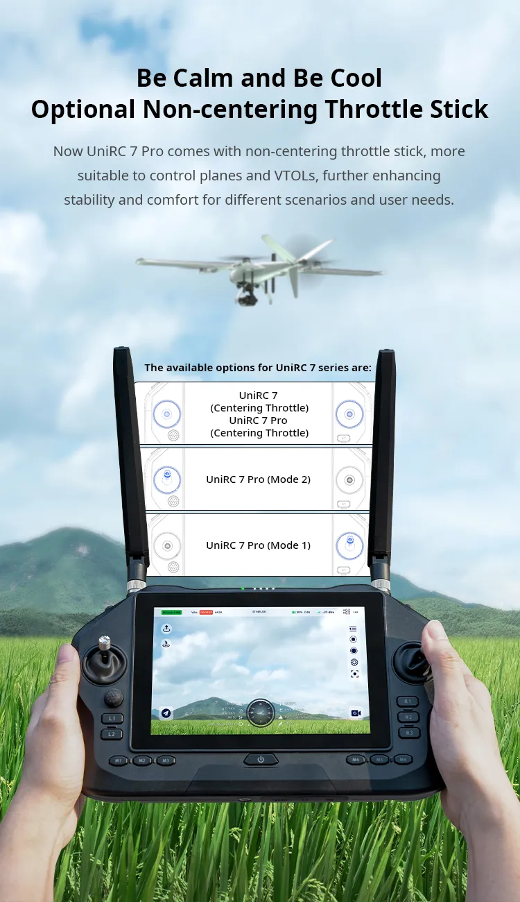 SIYI UniRC 7 Pro 2.4/5.8GHz Dual-Band Handheld Ground Station