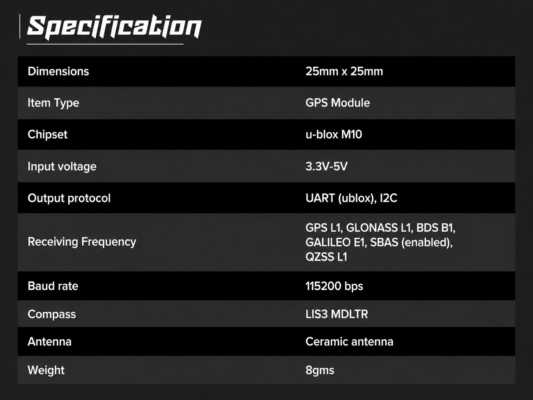Botlab Dynamics BotNavigator GNSS V1 Module