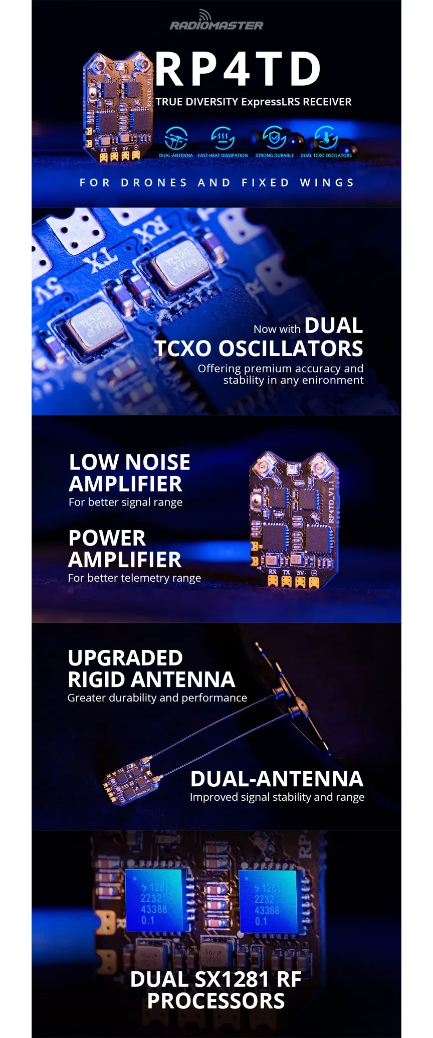 RadioMaster RP4TD ELRS 2.4GHz Receiver