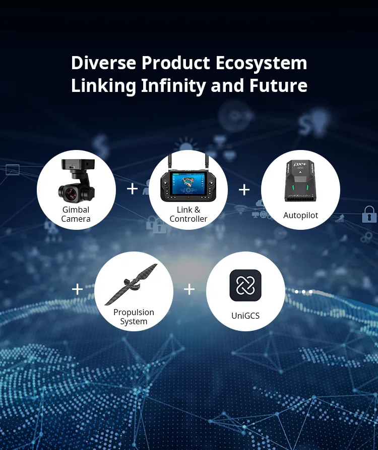 SIYI UniRC 7 Pro 2.4/5.8GHz Dual-Band Handheld Ground Station