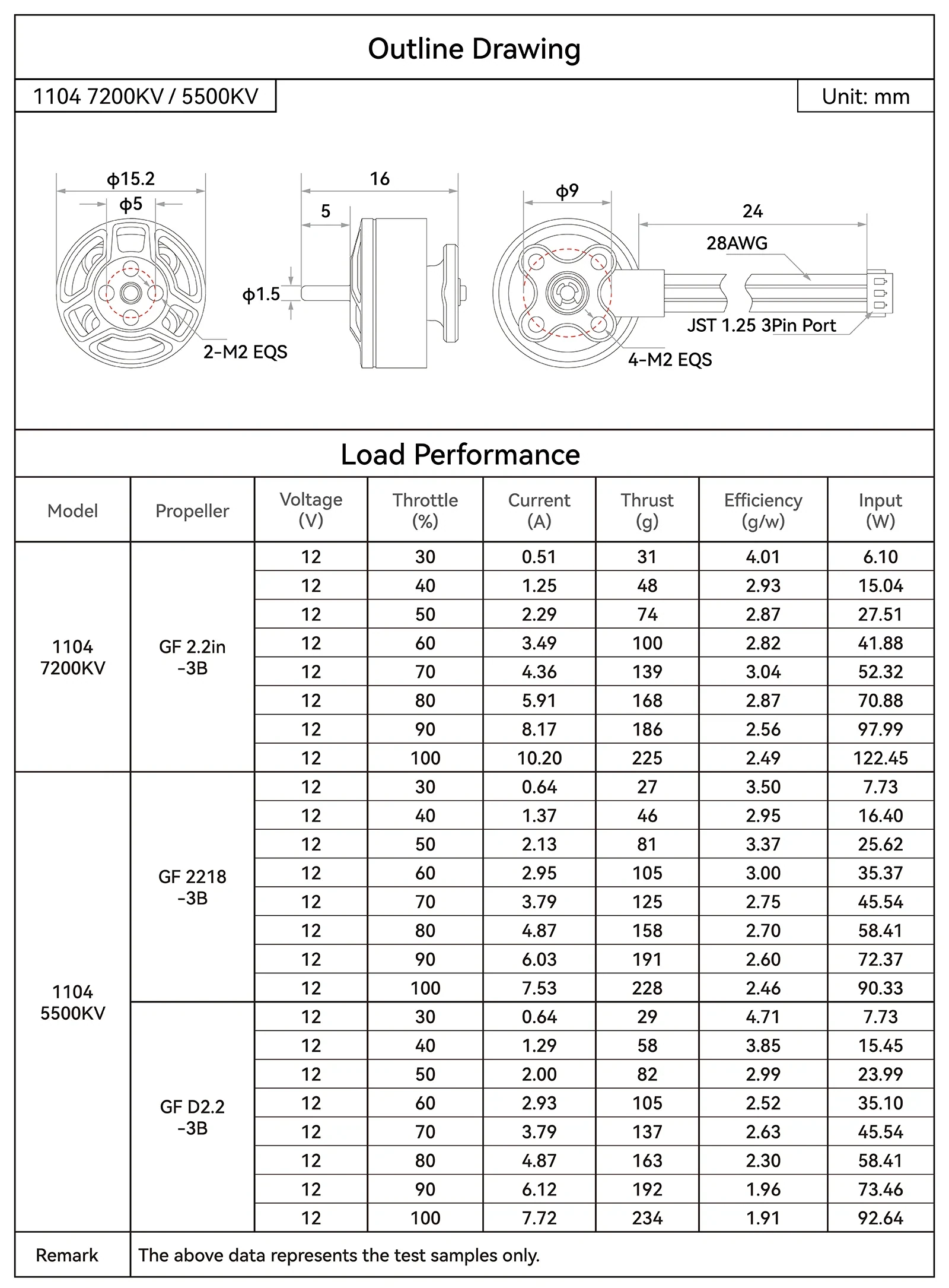 BetaFPV LAVA Series 1104 5500KV Brushless Motor