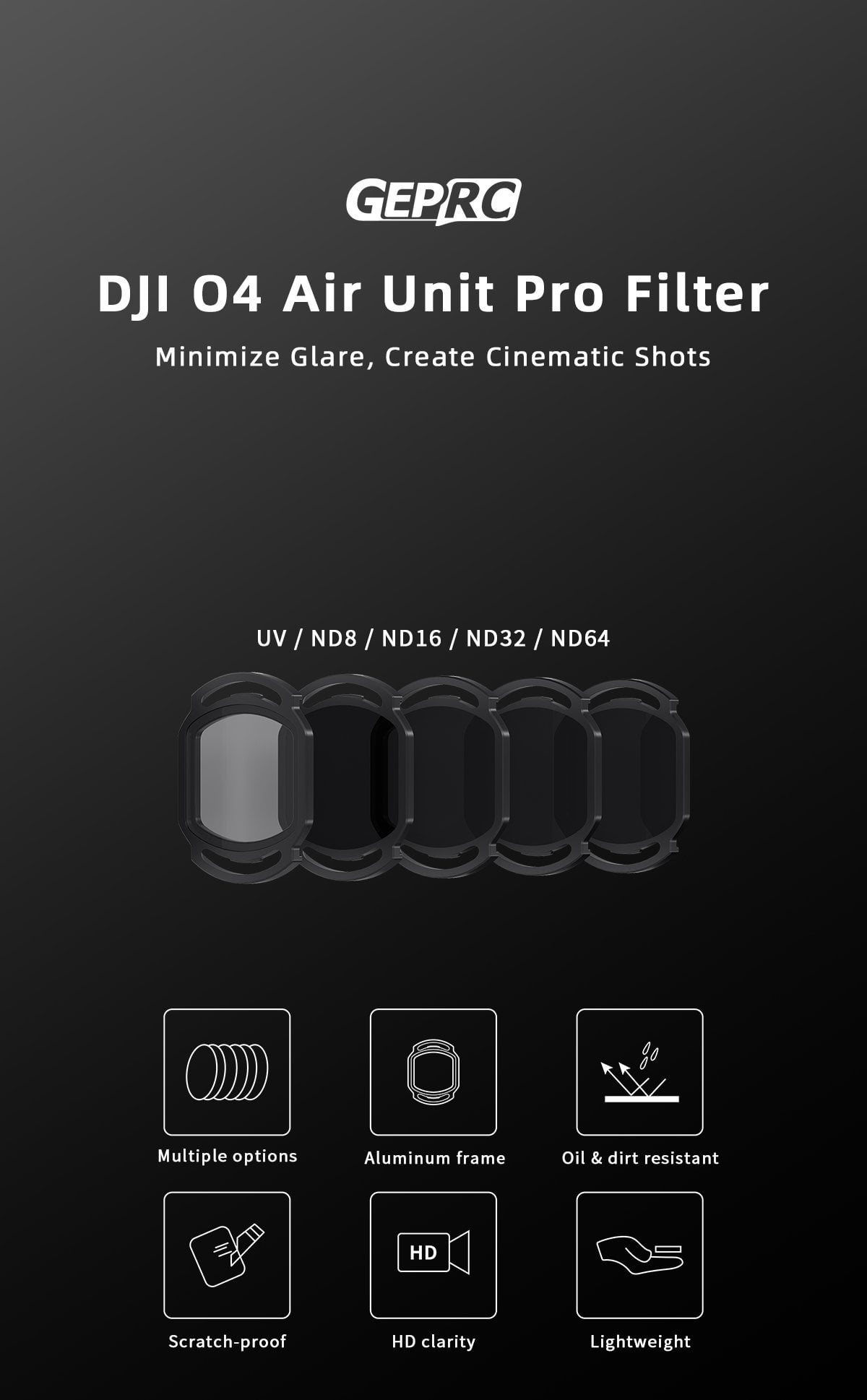 GEPRC UV Filter for DJI O4 Air Unit Pro