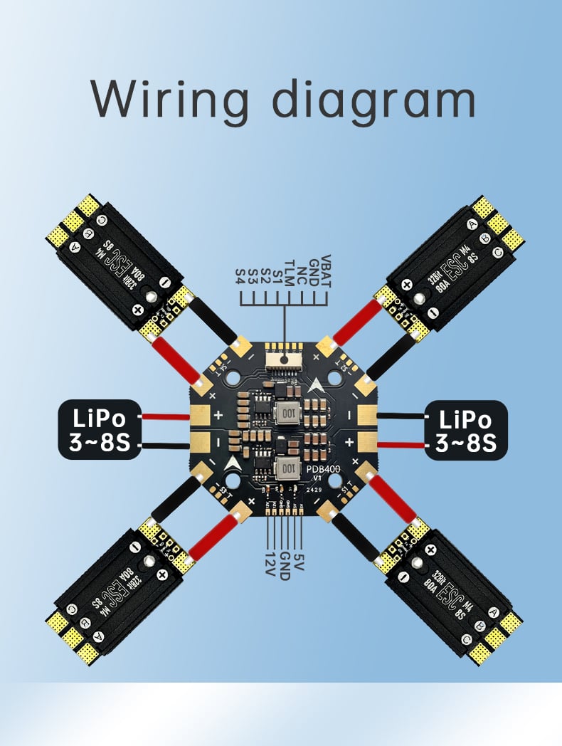 Aocoda-RC AM32 48kHz 3-8S Single ESC