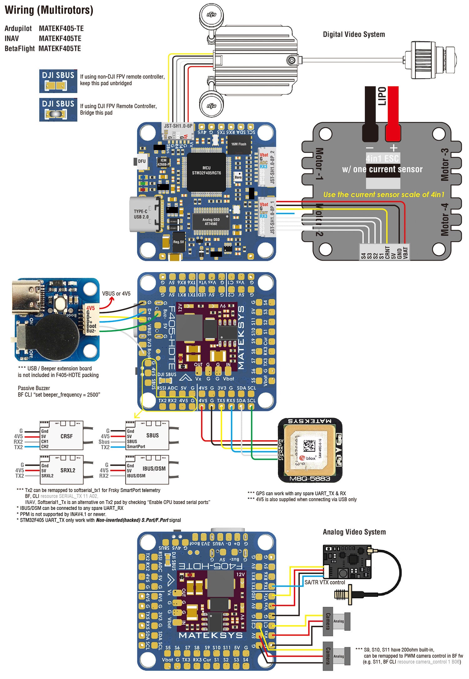 MATEKSYS F405-HDTE