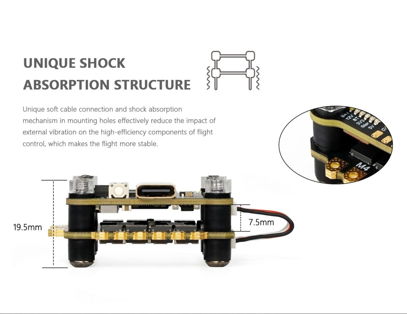 GEPRC SPAN F722-BT-HD V2 Stack