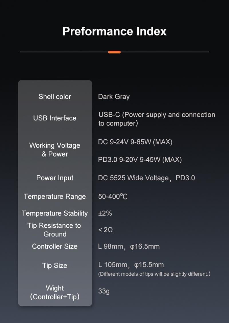 TS101 Soldering Iron (B2 Tip, Gray)