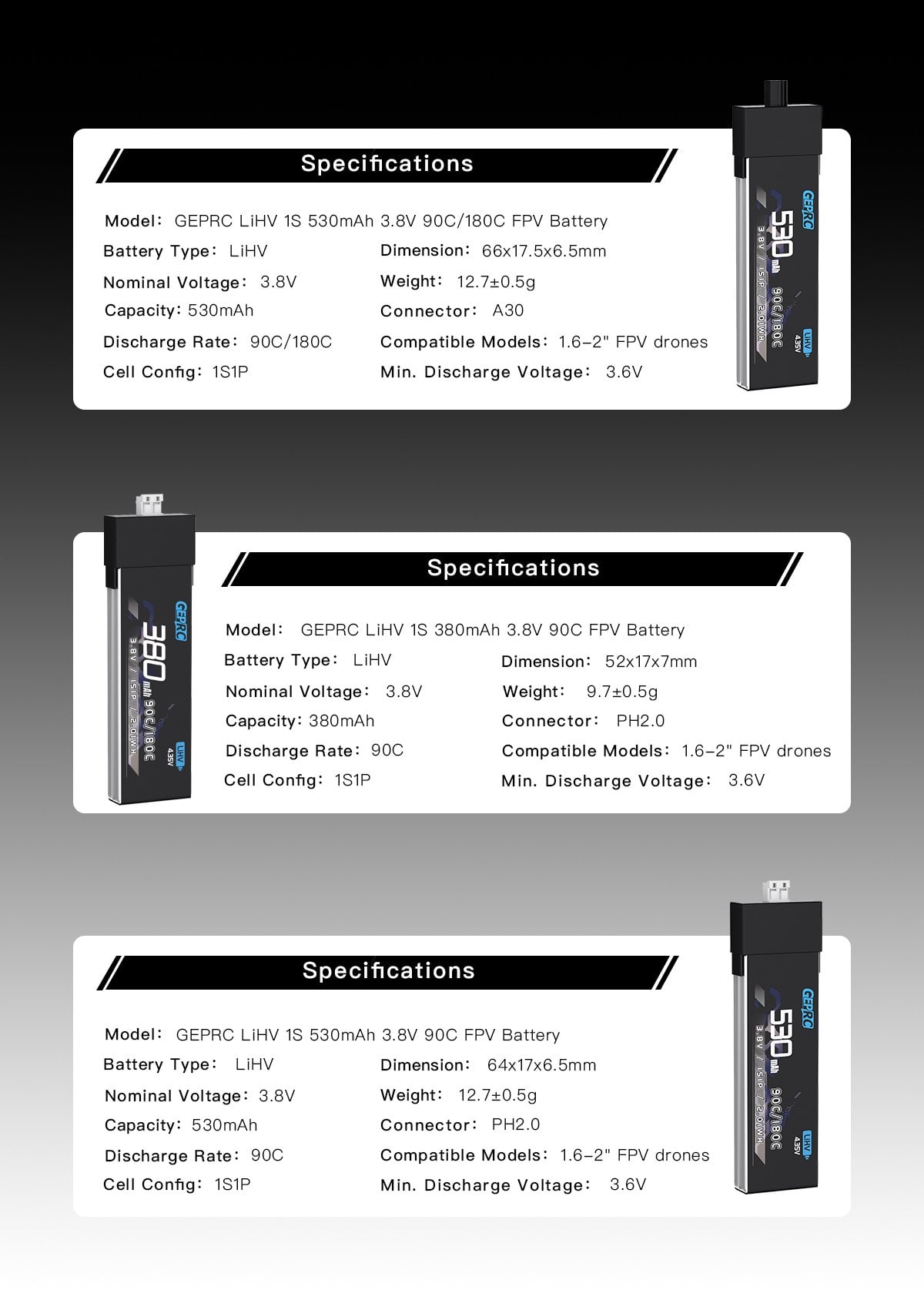 GEPRC 1S 530mAh PH2.0 LiPo Battery