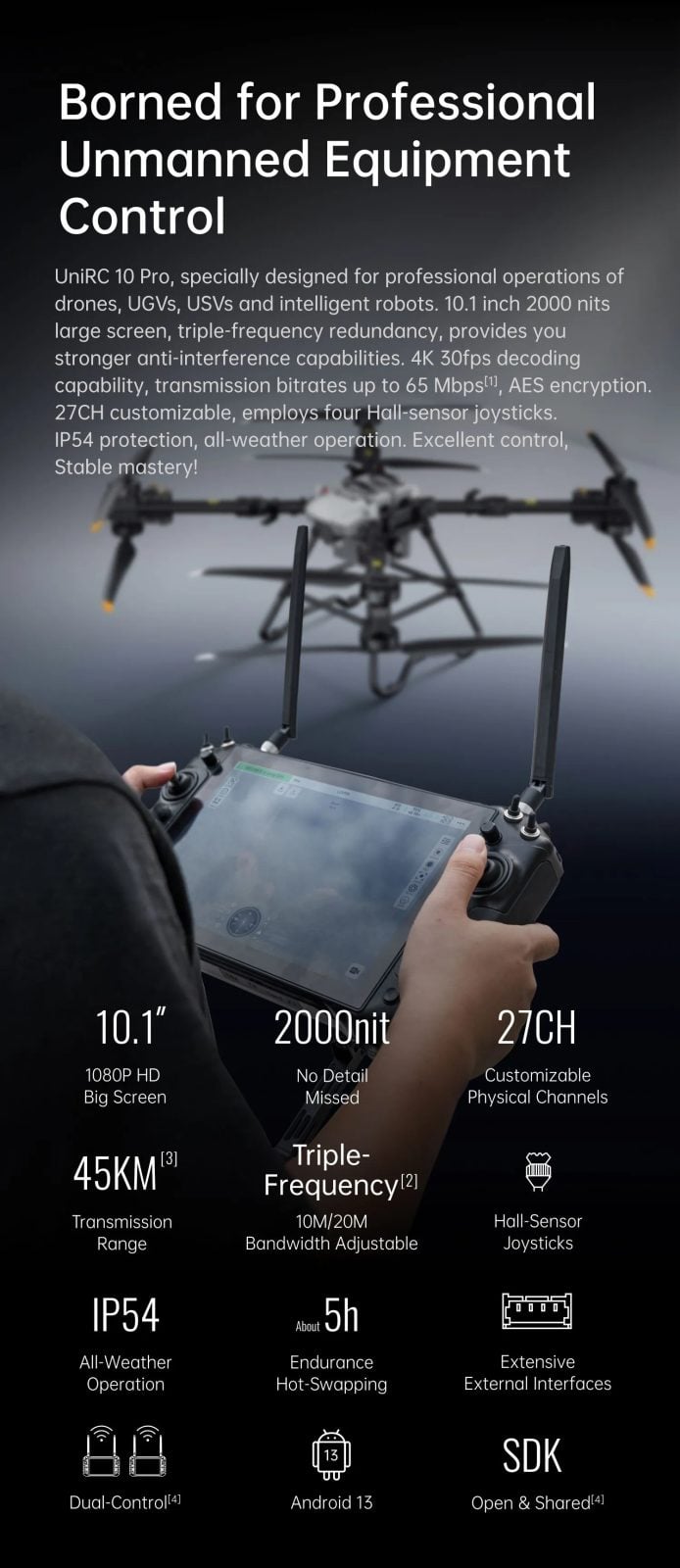 SIYI UniRC 10 Pro Triple-Frequency Smart Controller