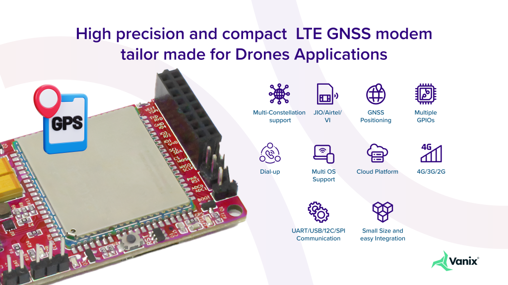 Vanix Tracx-1b Quectel EC200U-CN 4G GPS Module