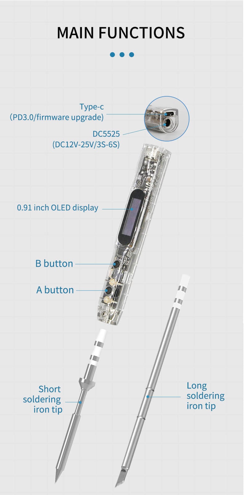 SEQURE SI012 Intelligent OLED Soldering Iron (T12)