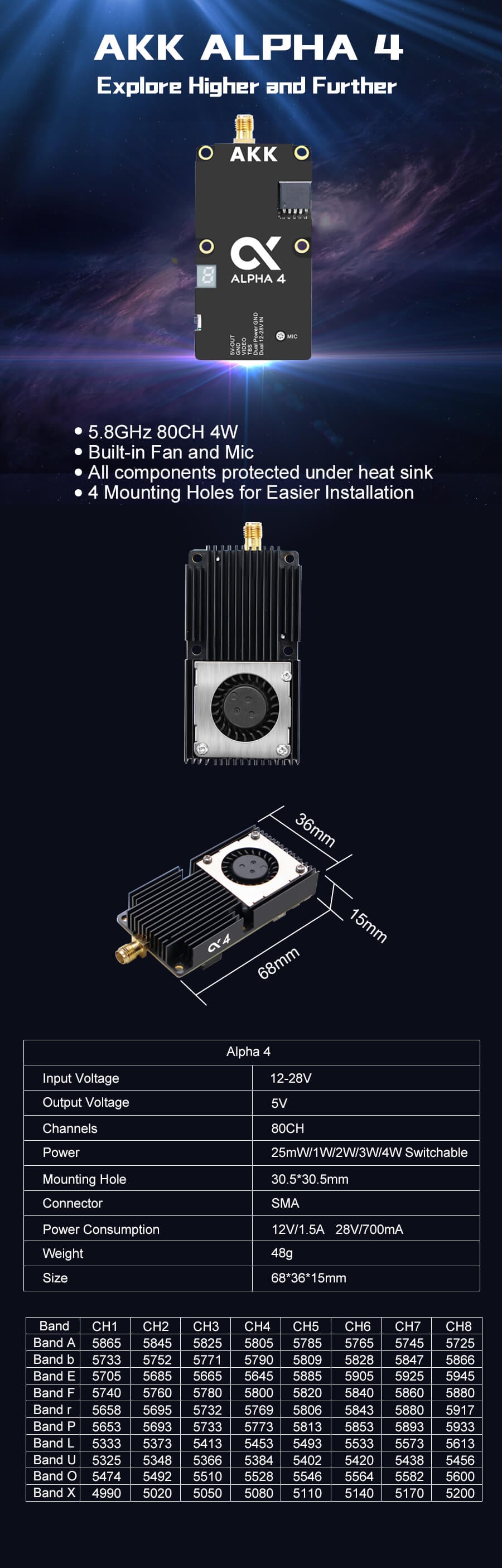AKK Alpha 4 5.8GHz 4W 80CH VTX