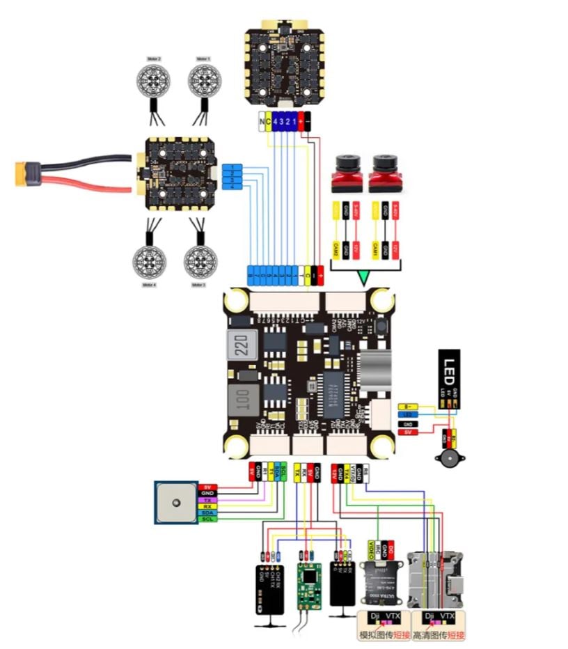 HPXGRC H743 Flight Controller with Dual Gyro, Barometer & 16MB Flash