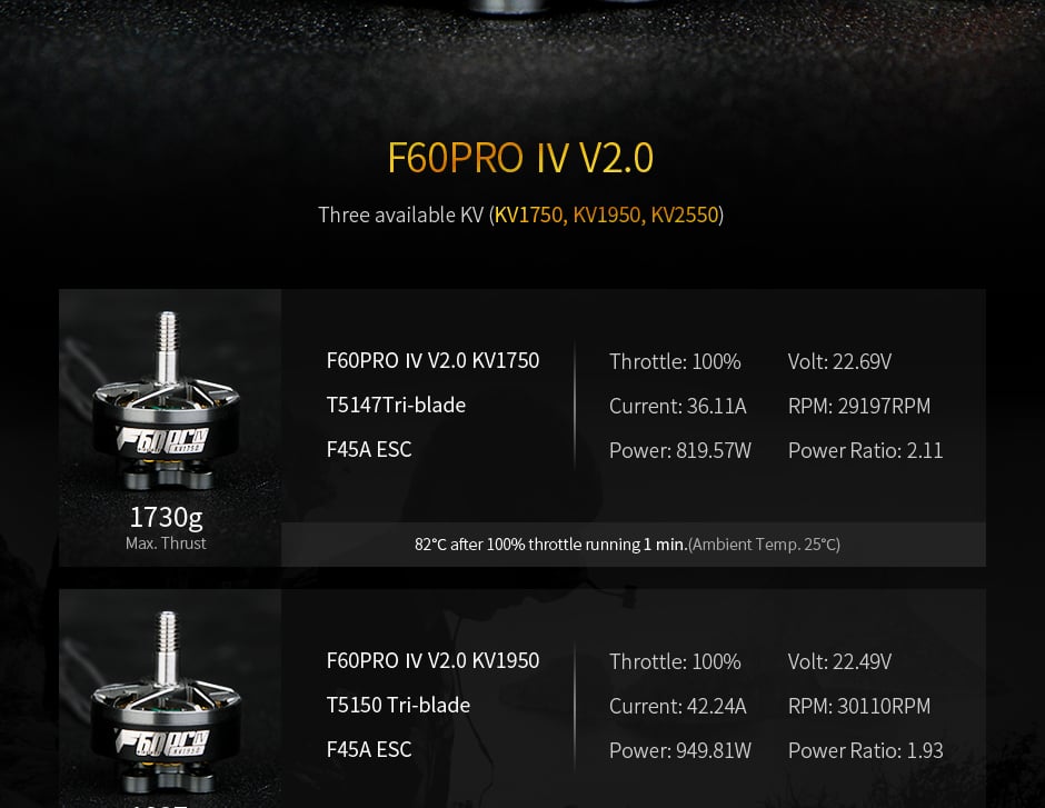 T-Motor F60 Pro IV V2.0 2207.5 FPV Motor 1750/1950/2550KV