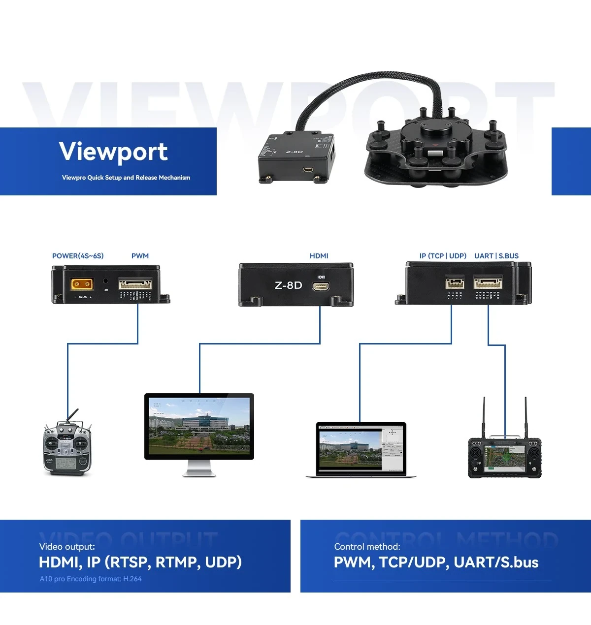 Viewpro A10 Pro 10x Zoom AI Tracking 3-Axis Gimbal Camera