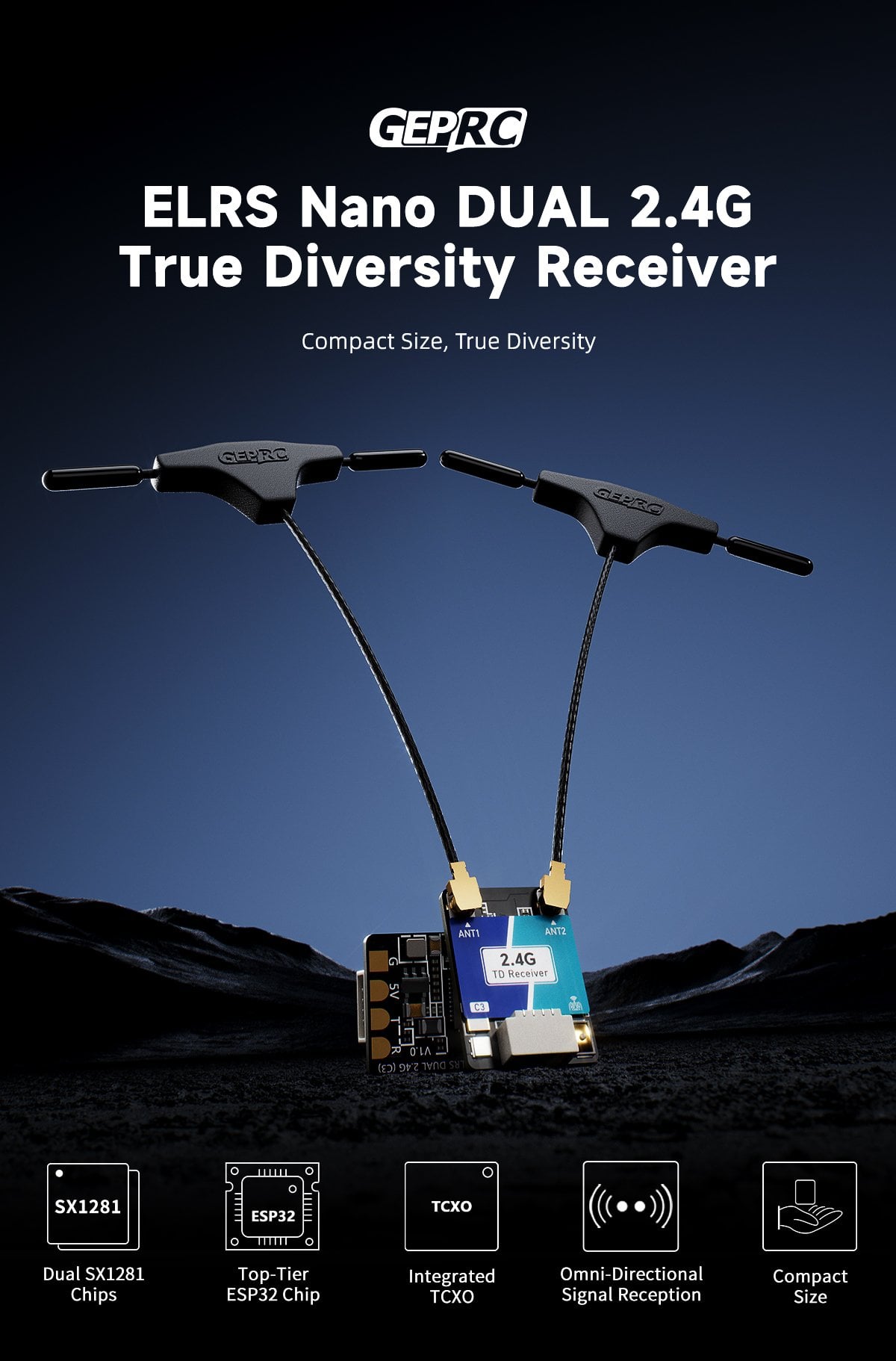 GEPRC ELRS Nano Dual 2.4G C3 True Diversity Receiver