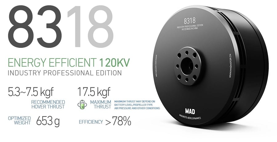 MAD Motor 8318 IPE Agriculture Motor