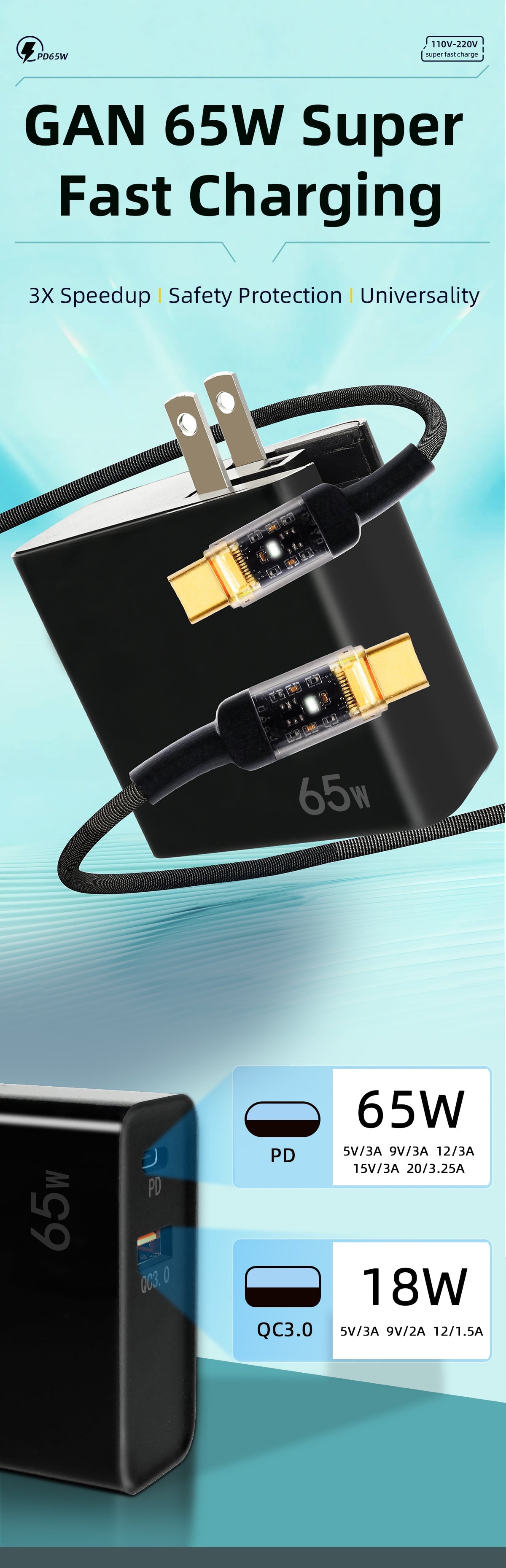 Sequre PD65W Dual-Port Folding Fast-Charging Power Supply