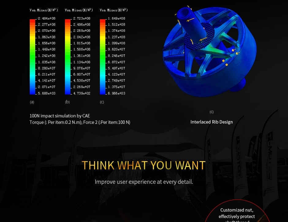 T-Motor F60 Pro IV V2.0 2207.5 FPV Motor 1750/1950/2550KV