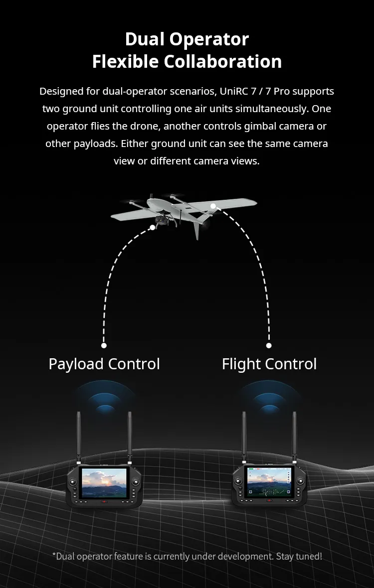 SIYI UniRC 7 Pro 2.4/5.8GHz Dual-Band Handheld Ground Station