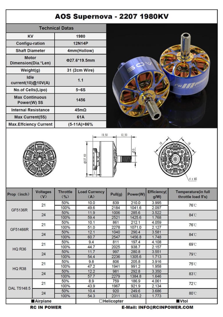 AOS RC Supernova 2207 Motor