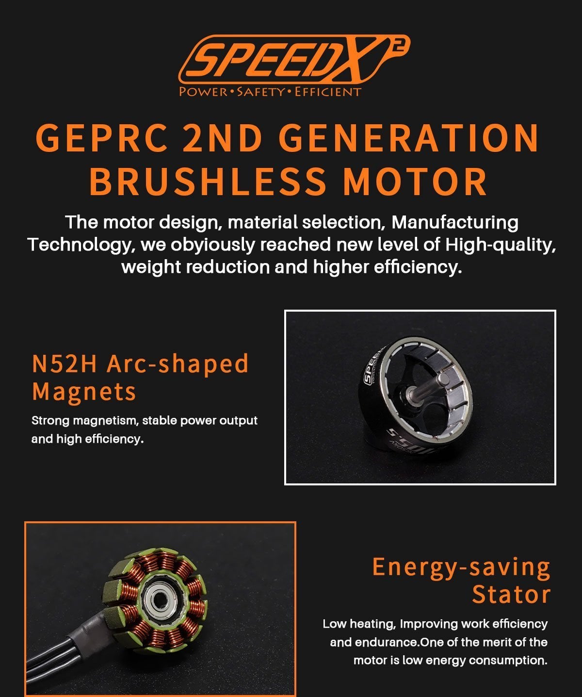 GEPRC SPEEDX2 2105.5 Motor (2650KV / 3450KV)