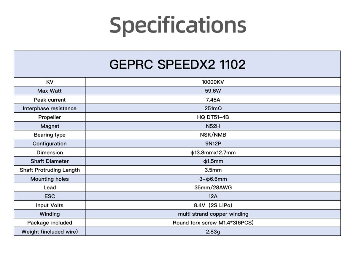 GEPRC SPEEDX2 1102 10000KV Brushless Motor