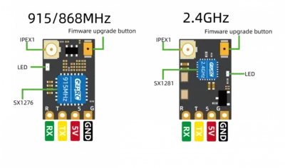 GEPRC 5V ELRS Nano RX 2.4GHz