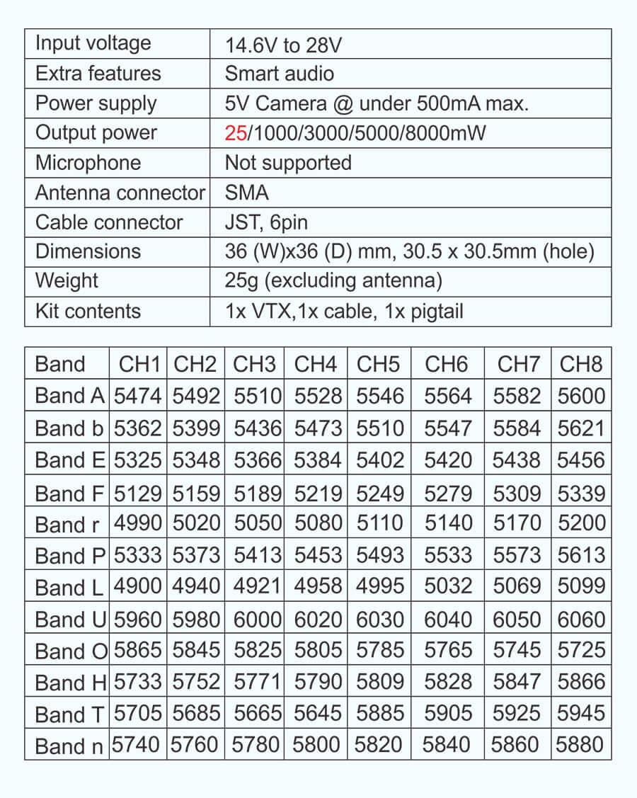 AKK TX8000AC 8W Ultra Long Range 4.9G–6G VTX