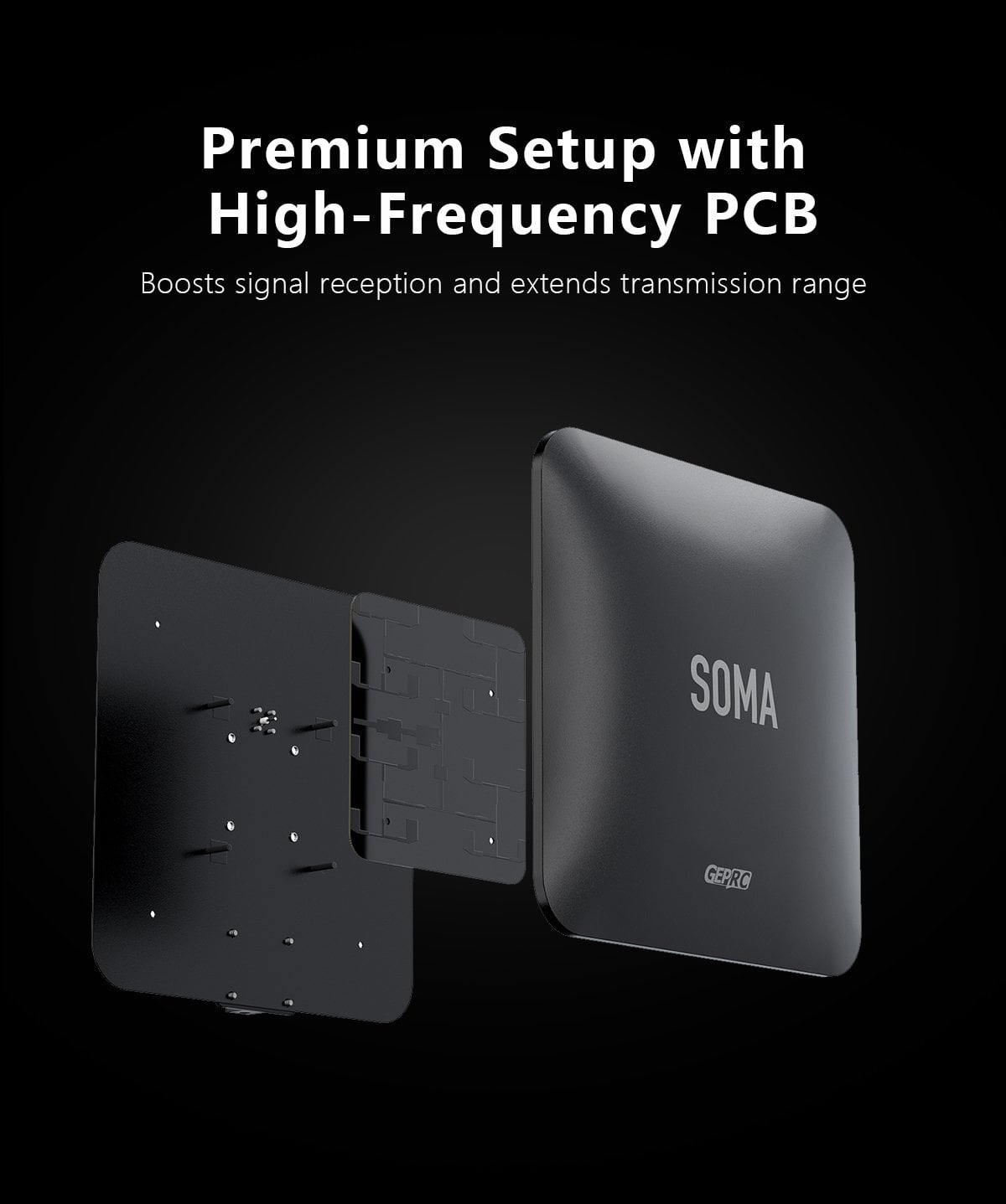 GEPRC SOMA 5.8G Directional Patch Antenna (17dBi, RHCP)