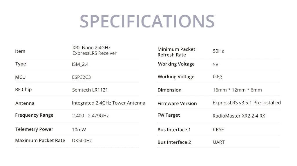 RadioMaster XR2 Nano 2.4GHz ELRS Receiver