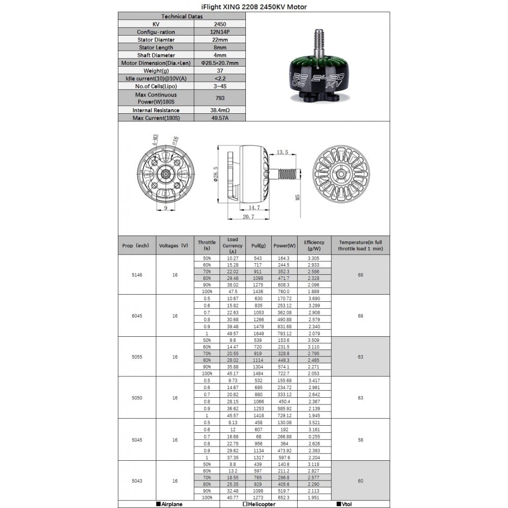 iFlight XING 2208 FPV NextGen Motor (Unibell, 2-6S)